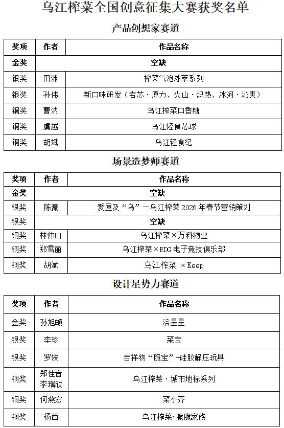 �ƶ�����3118(�й�)�ٷ���վ